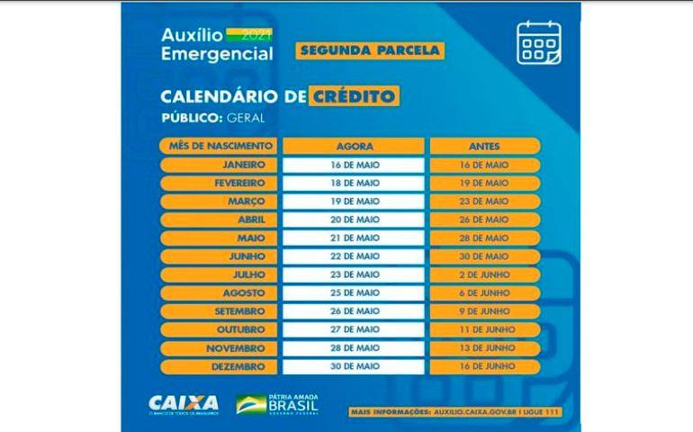 Caixa antecipa segunda parcela do auxílio emergencial